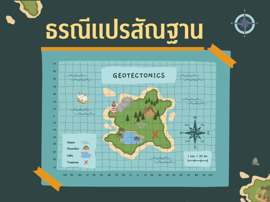 ธรณีแปรสัณฐาน